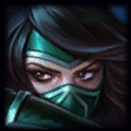 Akali